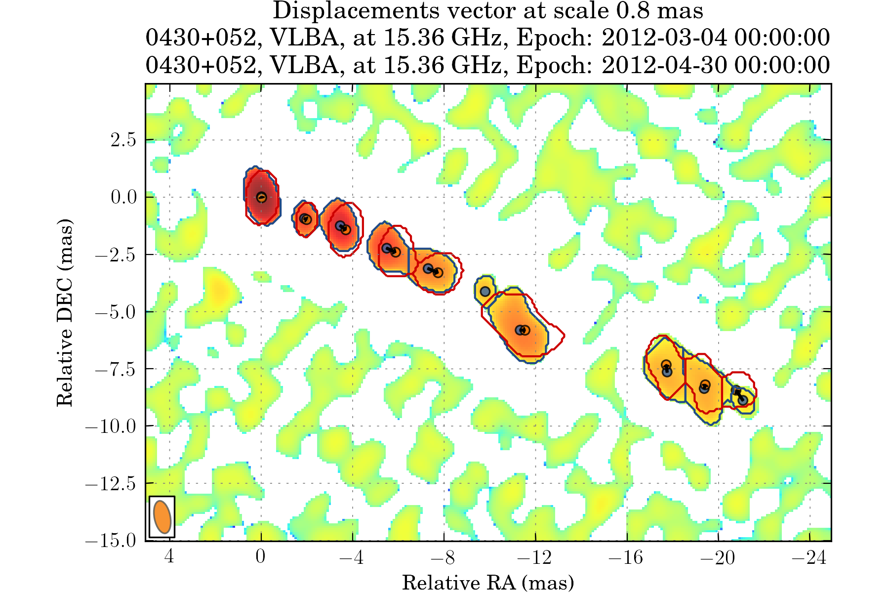 ../_images/view_displacements2.png