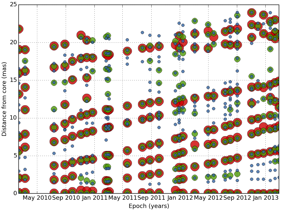 ../_images/wise_plot_features_scale4_8_12.png