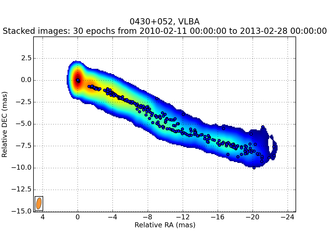 ../_images/wise_view_features_scale8.png
